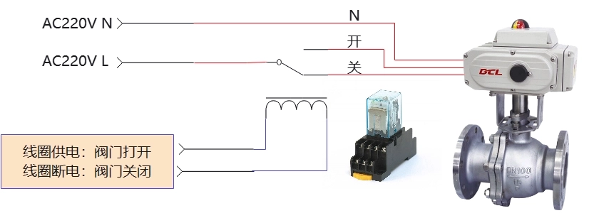 Utilizzo di un relè per il controllo di un attuatore DCL di tipo ON-OFF (AC 220V)