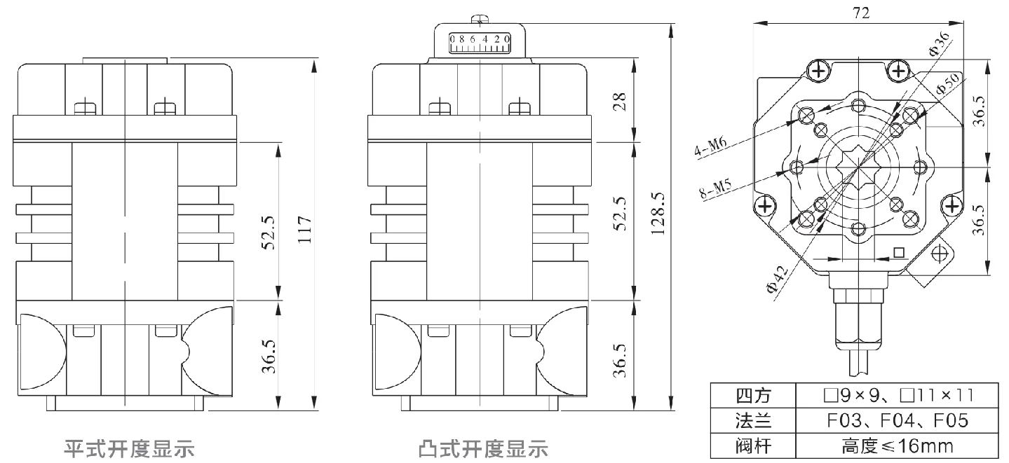 华易DCL-02 外型安装尺寸图