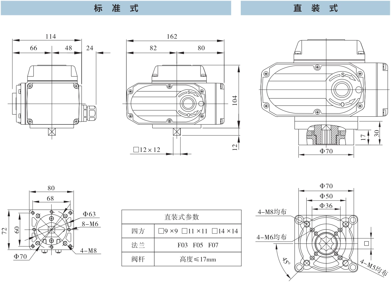 DCL-05 外型安装尺寸