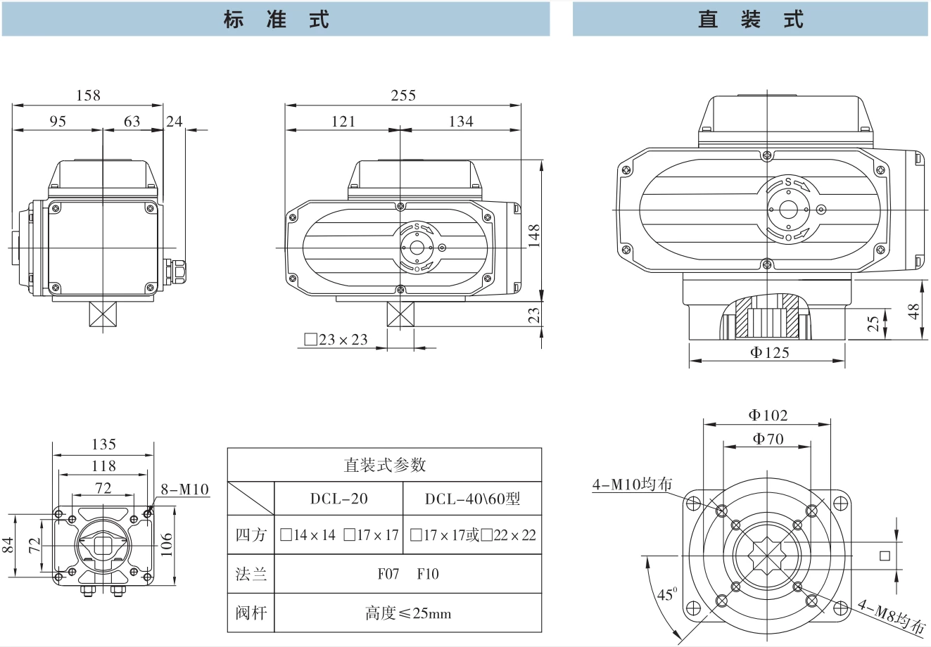 华易执行器 DCL-20 DCL-40 DCL-60 外型安装尺寸