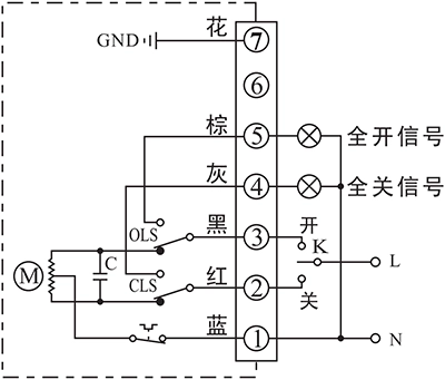 DCL 华易执行器A 型接口图
