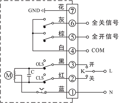 DCL 华易执行器B型接口图