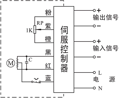 DCL 华易执行器E 型接口图