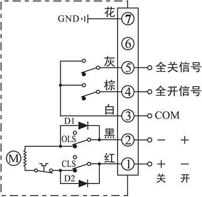 DCL 华易执行器G型接口图