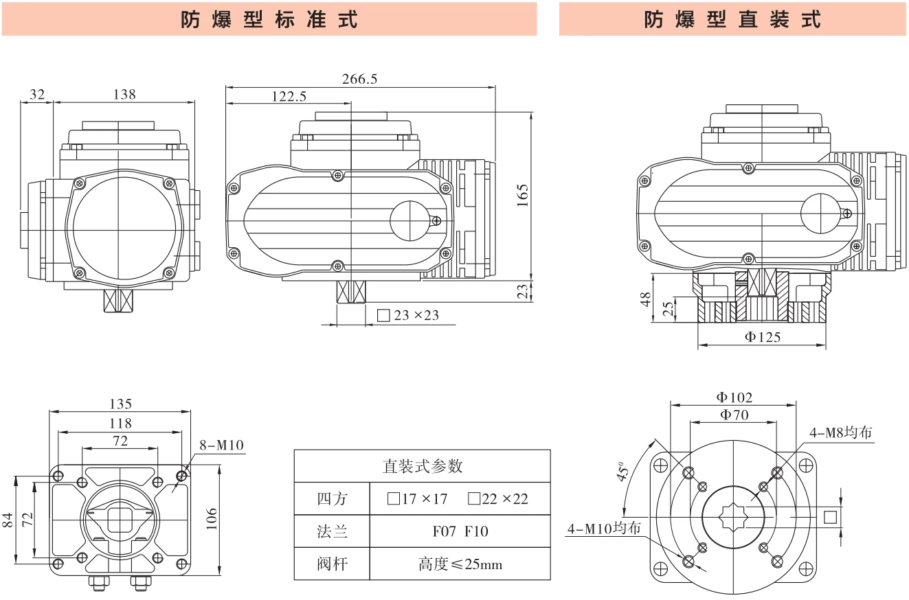 华易防爆执行器DCL-Ex40 DCL-Ex60 útlits- og uppsetningarmál