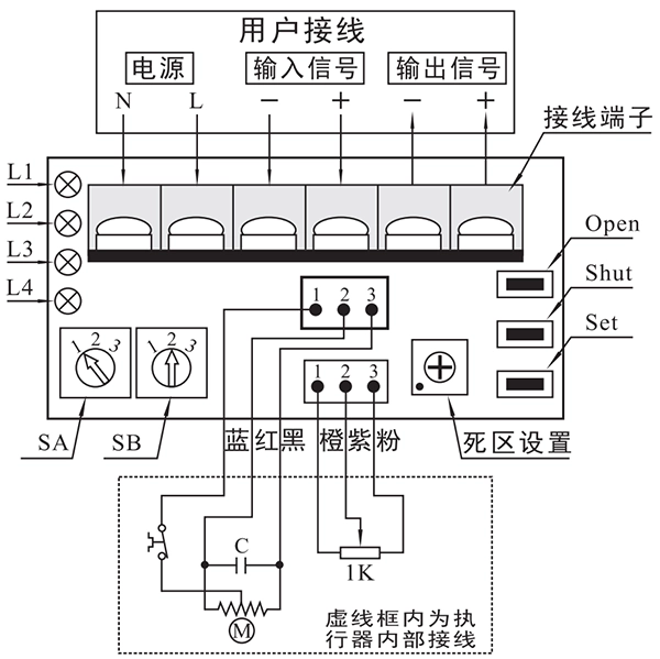 华易科技电动执行器 LC控制模块 接口示意图