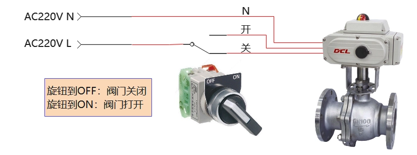 使用旋钮开关控制dcl开关型执行器（ac220v）
