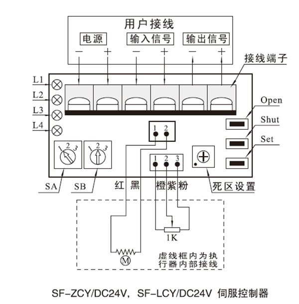 DCL 24V GEY执行器控制模块接口图